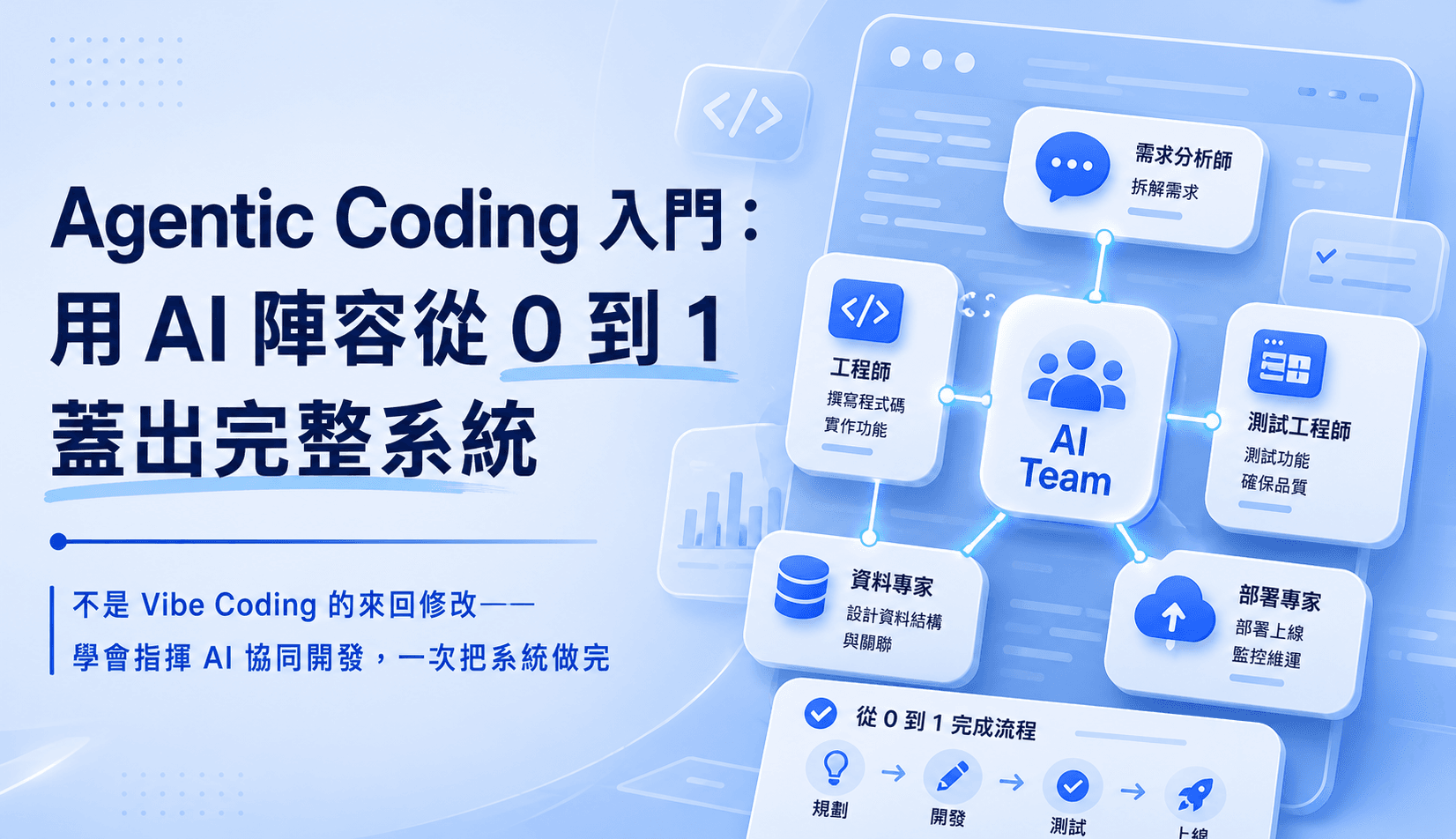 💡 Agentic Coding 入門：用 AI 陣容從 0 到 1 蓋出完整系統