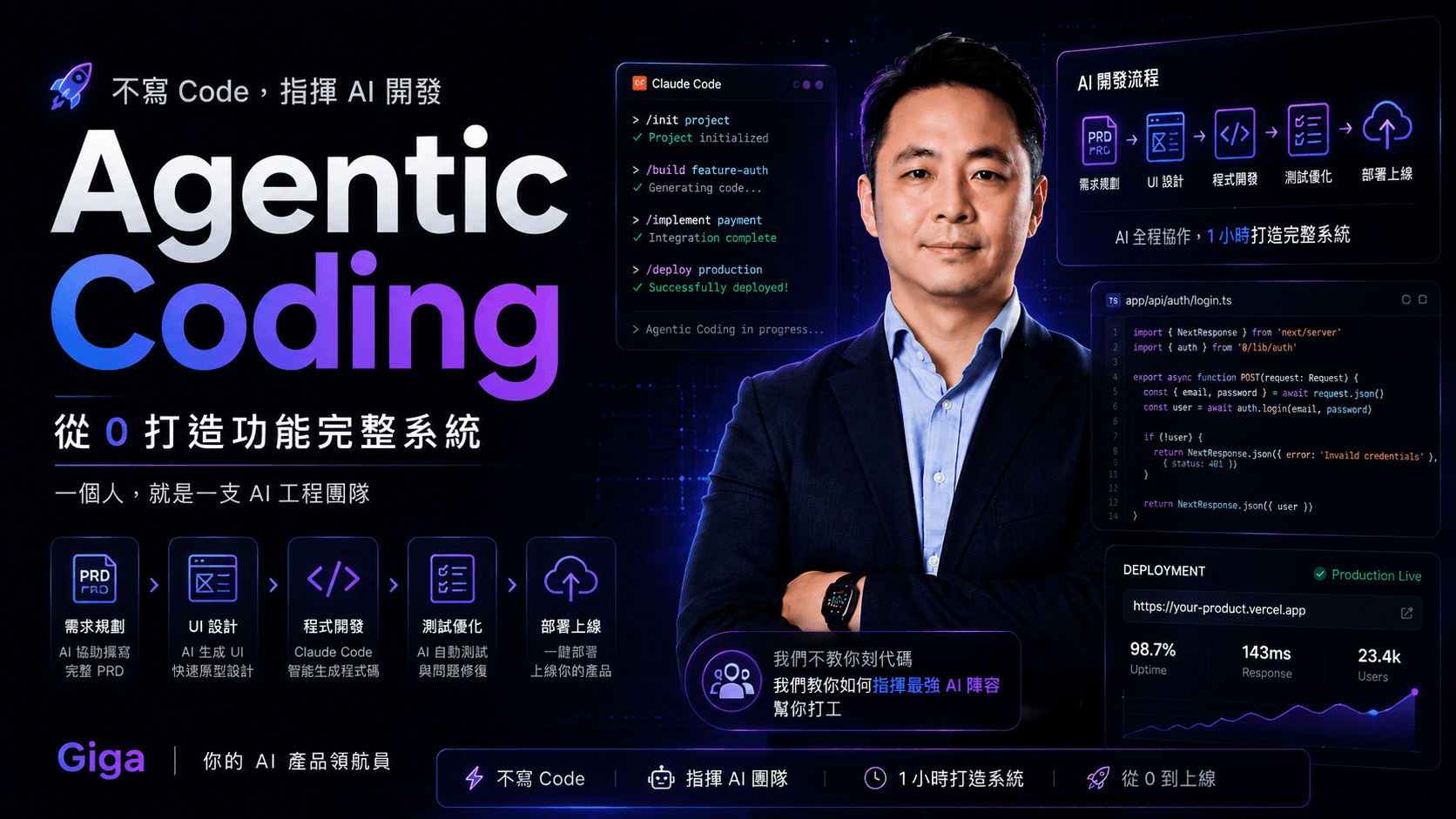 Agentic Coding 實戰：從零打造功能完整系統