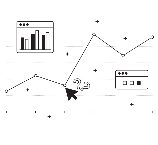 雙維度圖表分析