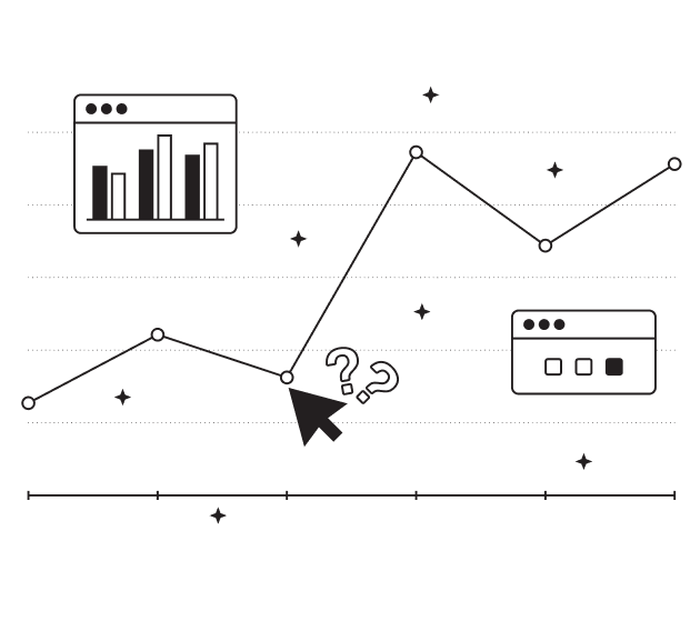 雙維度圖表分析